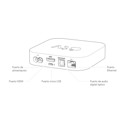 ¡¡OUTLET!! Apple TV (3e génération, A1469), Noir