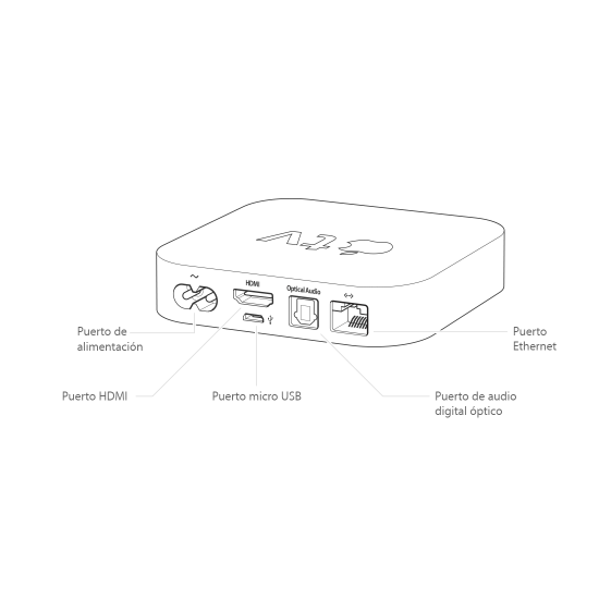 ¡¡OUTLET!! Apple TV (3e génération, A1469), Noir