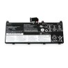 Batterie pour ordinateur portable Lenovo ThinkPad P53 L18C6P90 02DL029 02DL028 11,25 V 90 Wh