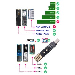 Adaptateur SSD USB-A, M.2, NVME, PCIe, NGFF, USB 3.1, GEN2, 10gbps, M2, pour SSD 2230/2242/2260/2280