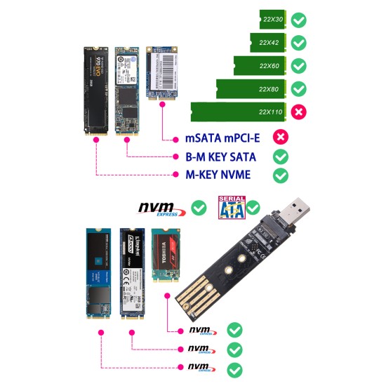 Adaptateur SSD USB-A, M.2, NVME, PCIe, NGFF, USB 3.1, GEN2, 10gbps, M2, pour SSD 2230/2242/2260/2280