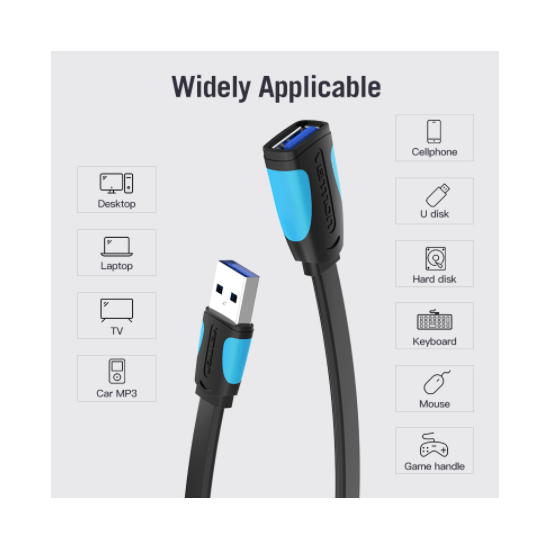 Cable rallonge USB 2.0 5 m