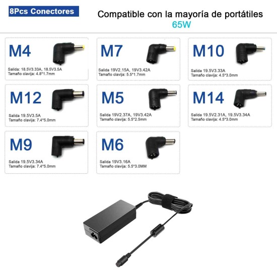 CÂBLE DE CHARGE UNIVERSEL POUR PORTABLES 15-20V 65W
